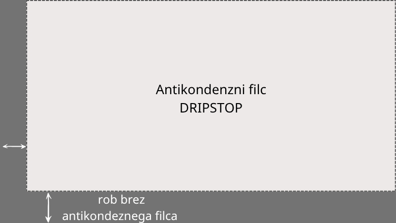 Skica strešnika - ob robu brez Dripstopa